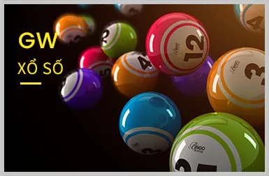 Video slot hiện đại tại Win55red